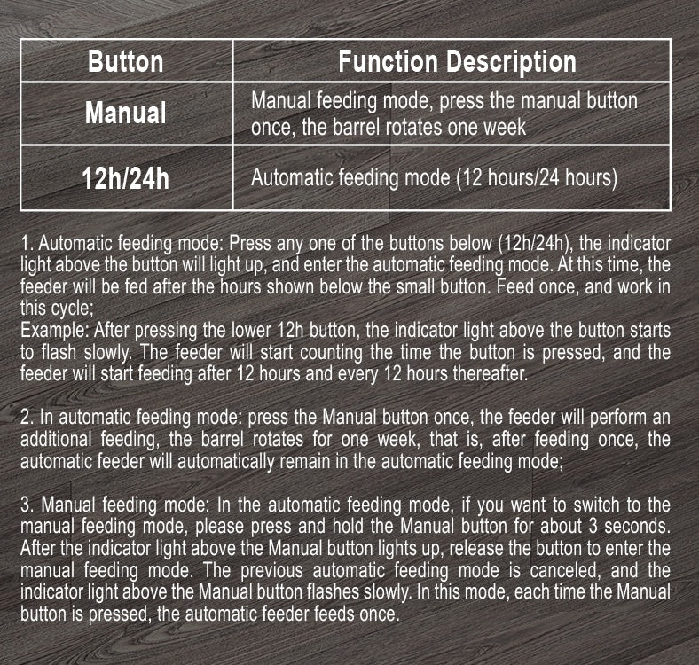 American Standard Particles Timing Feeding
